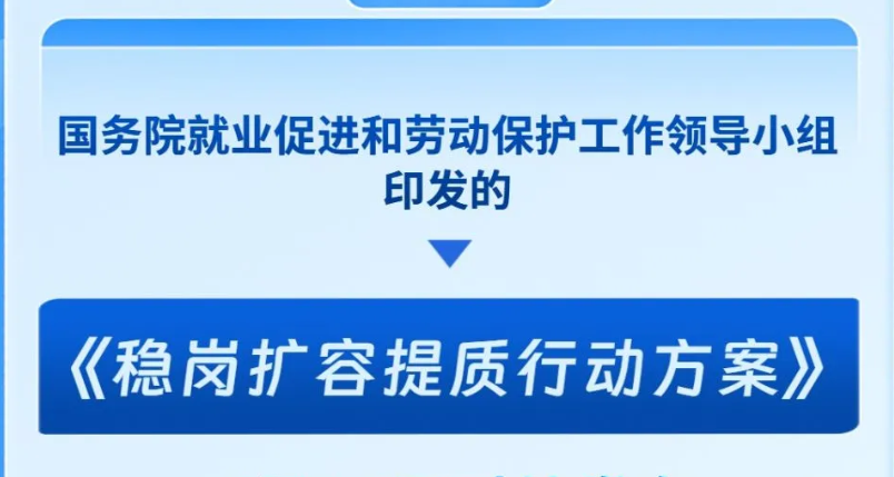 加力促就业！18项硬核举措来了→